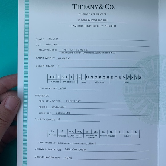 Tiffany & Co 18kt Rose Gold Engagement Ring - Picture 3 of 8